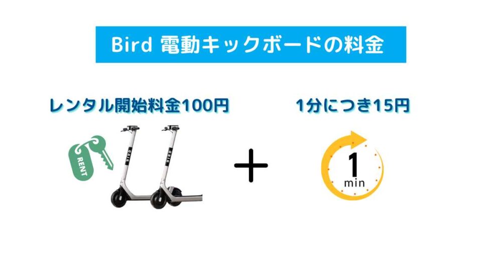 Bird（バード）電動キックボードの料金