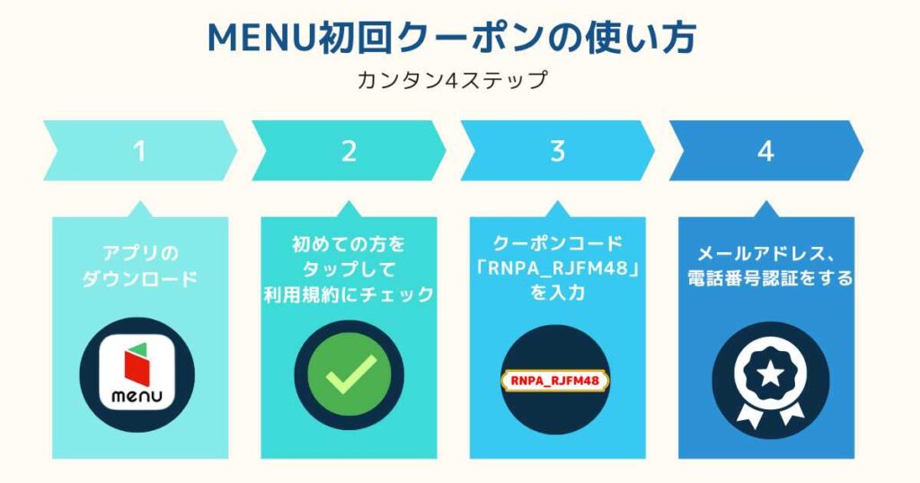 menu（メニュー）初回クーポン4000円分から6,800円分に増額！