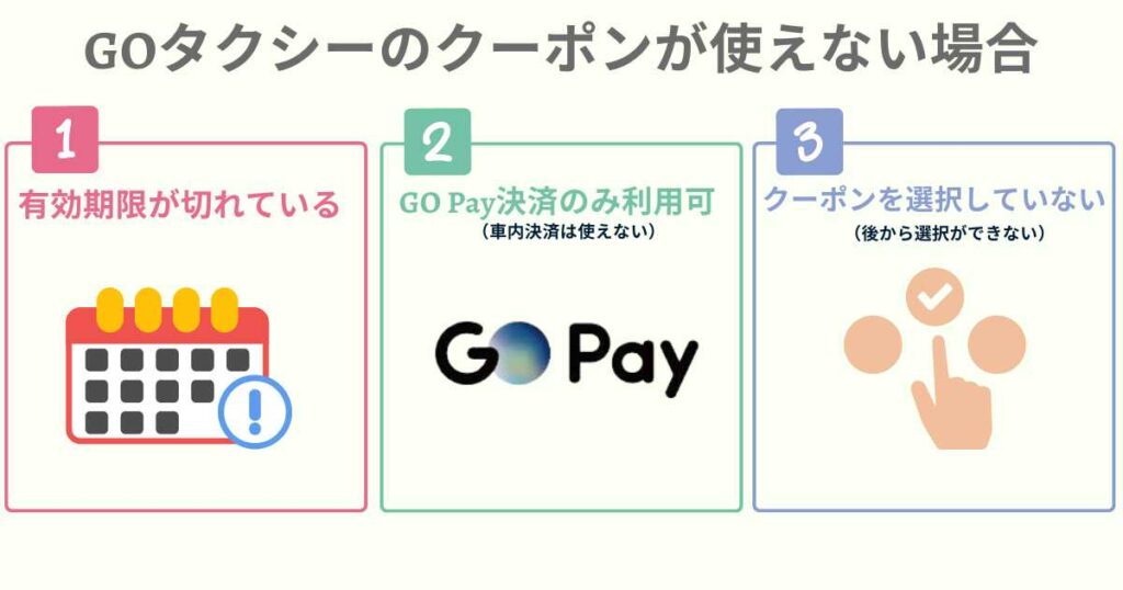 最大7000円分！GOタクシー初回クーポンコードの使い方【2024年最新】