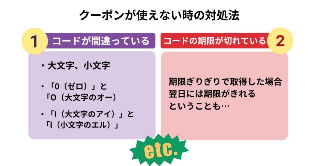 menuのクーポンが使えない時の対処法