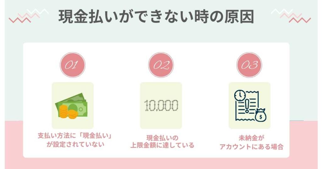 現金払いができない時の原因