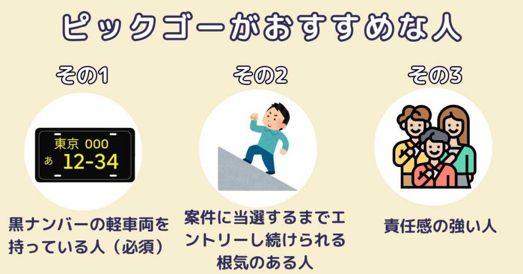 ピックゴーがおすすめな人