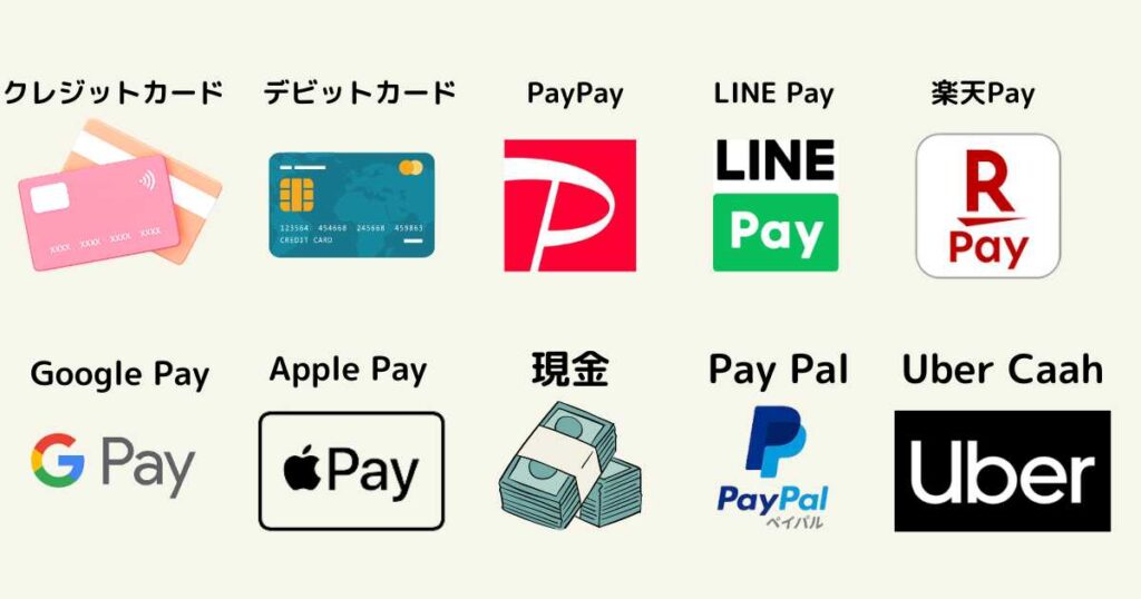 Uber EatsはPayPay（ペイペイ）で支払い可能！