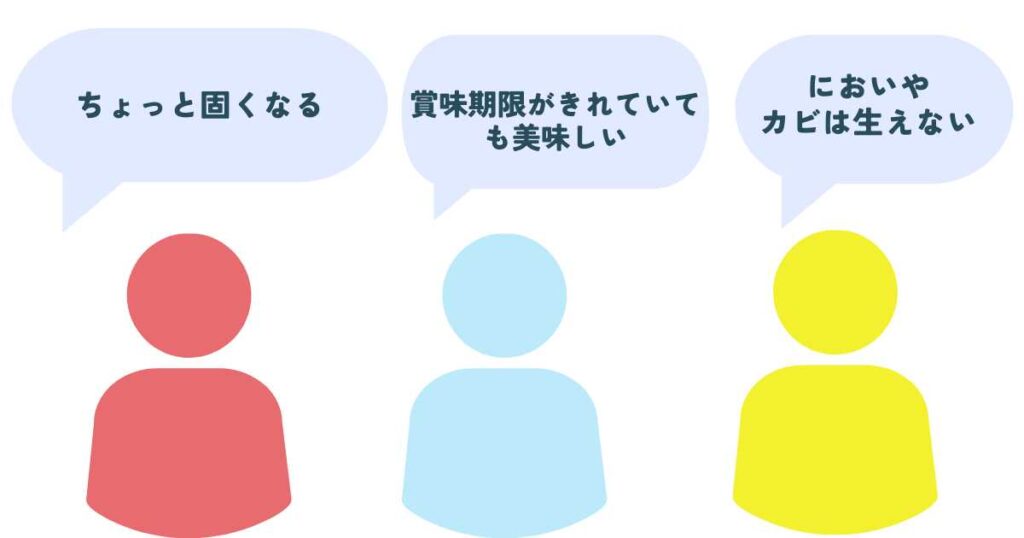 賞味期限切れのベースブレッドは食べても大丈夫？