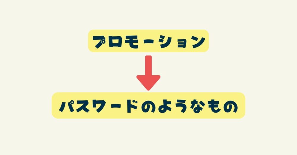 Uber Eatsのプロモーションコードとは？