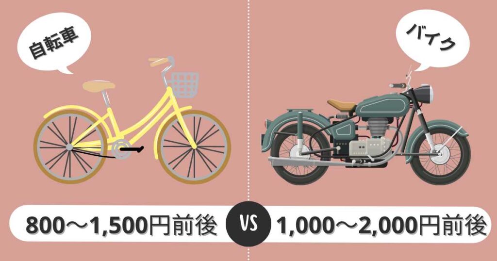 自転車とバイク 時給の違い