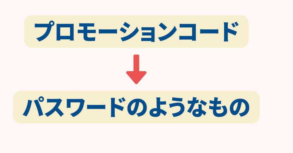 Uber Eatsのプロモーションコードとは「パスワード」のこと