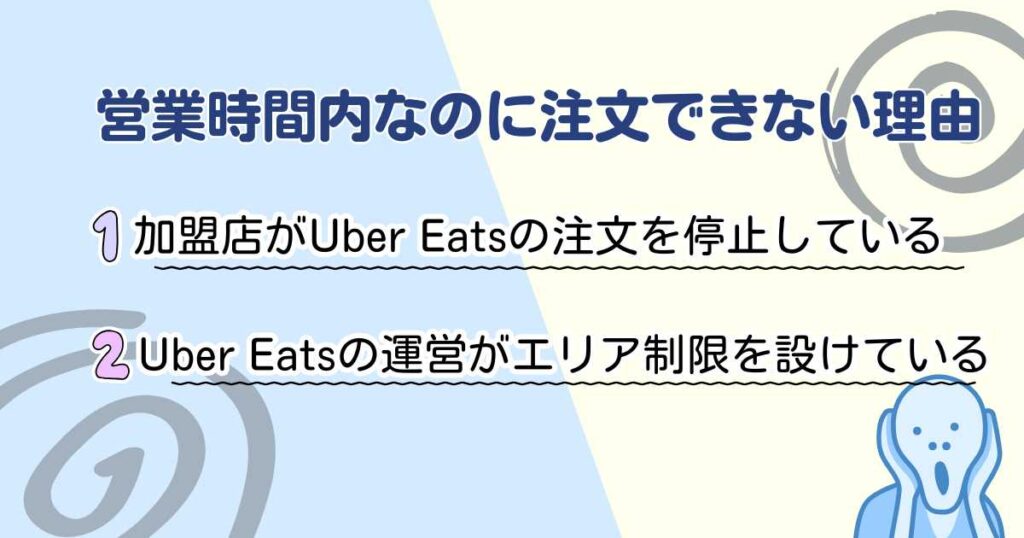 Uber Eats（ウーバーイーツ）で営業時間内なのに注文できない理由